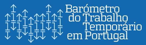 Barómetro do TT em Portugal: dados de Fevereiro 2023